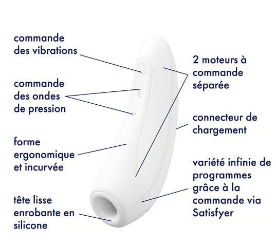 Curvy 1+ stimulateur clitoris connecté Satisfyer