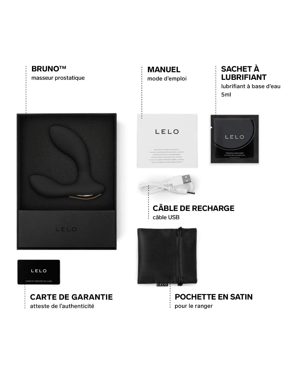 Bruno stimulateur prostate noir Lelo - Love Store Paris