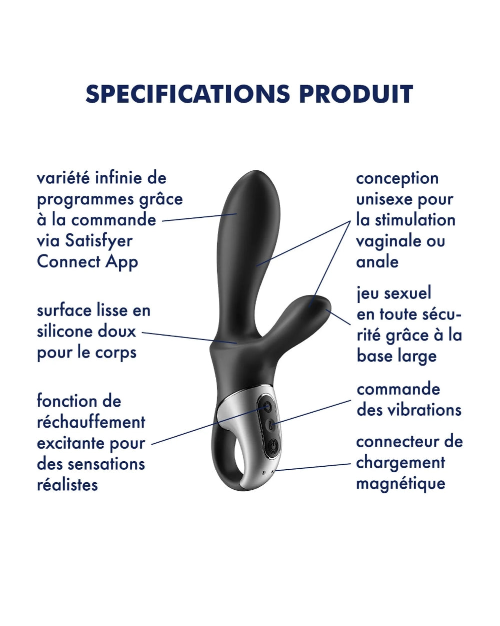 Heat Climax + vibromasseur prostate chauffant connecté Satisfyer