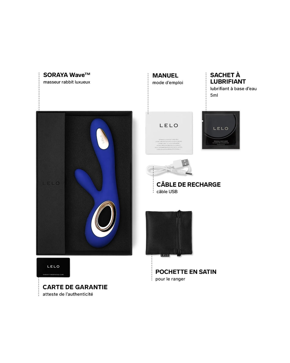 Soraya Wabe vibromasseur rabbit rechargeable Lelo - Love Store Paris